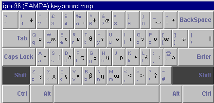 ipa-96 keyboard map